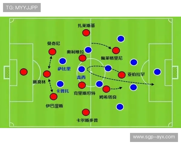 穆里尼奥战术核心剖析：攻防平衡与个性化布阵的完美结合